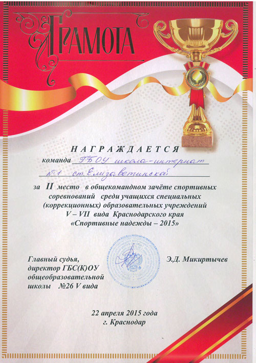 Доска почета — ГБОУ школа- интернат № 1 ст. Елизаветинской